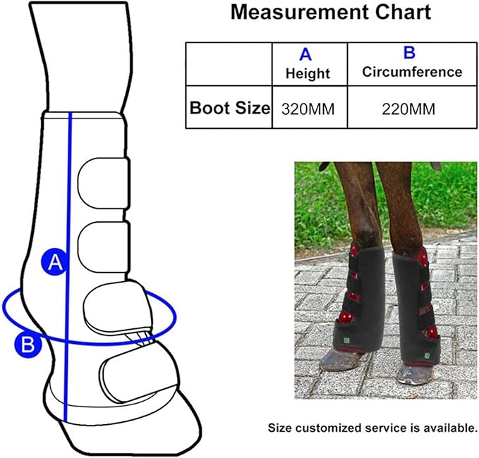 WOLWES Horse Near Infrared Therapy WrapLED Red Light Therapy Device for Horse Leg PainPortable Deep Light Therapyfor Horse Muscle Recovery