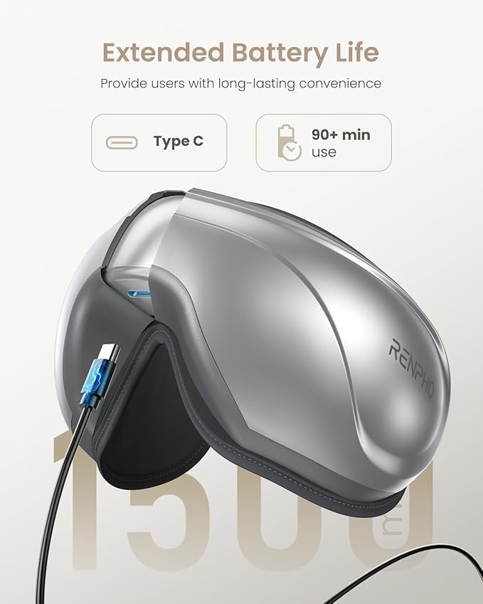 RENPHO Eye Massager with Heat Mothers Day Birthday Day Gifts for Mom Women Men Dad Her Heated Eye Mask for Migraine Relief Improve Sleep Eyeris 2