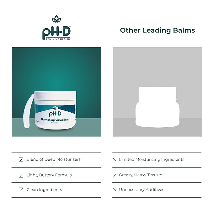 pH-D Feminine Health Support Nourishing Vulva Balm - Vulva Moisturizer for Dryness Menopause Support Intimate Care - Reduces Vulvar Dryness - 2 oz