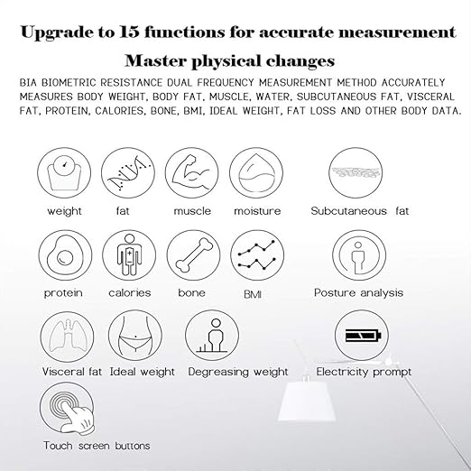 Scales for Body WeightAccurate USB Rechargeable Smart LCD Display Digital Bathroom Scales for Fat PercentageBmiBody FatMuscle Mass13 Body Composition Analyzer Sync with Fitness App