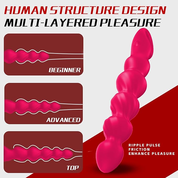 Prostrate Massagers Trainer Silicone Kit with (Pink) for Man Silent Personal Body Prostrate Massaging with 12 Modes for Men Relax Electric Massager POW05