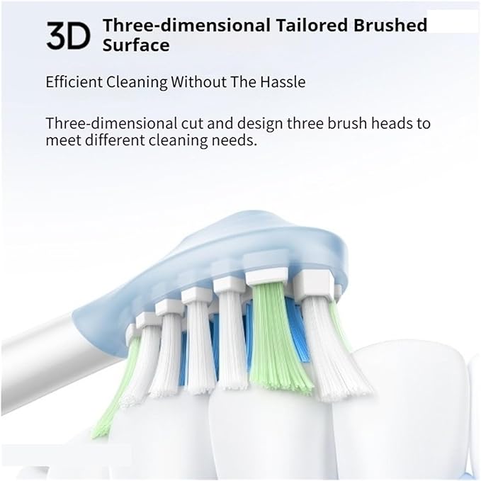 Replacement Brush HeadCompatible for MES610 MES609 MES613 MES611 Sweep Vibration Electric Toothbrush Pro Soft Bristle Nozzles(Green)