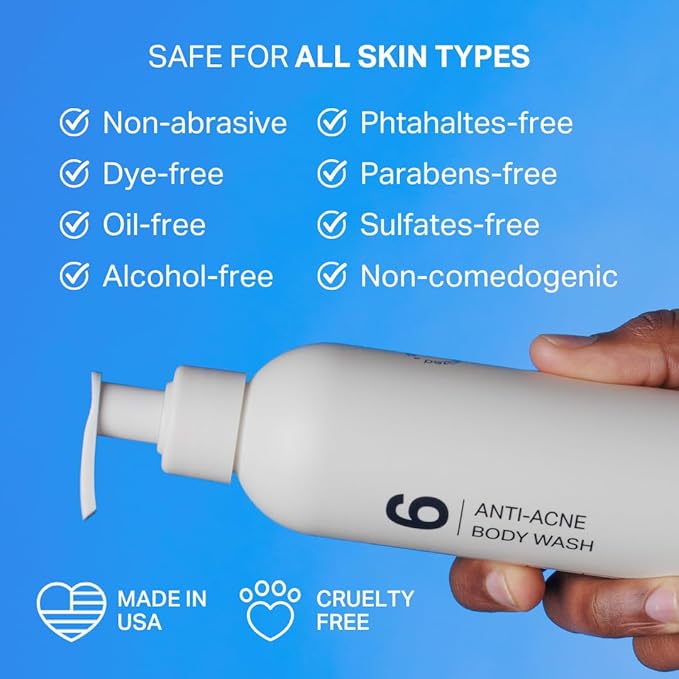 Y'OUR Aloe Vera Anti-Acne Body Wash | Gentle &amp Non-Drying Formula | Smooths Texture &amp Evens Tone | Clears Bacne &amp Breakouts for Women + Men Paraben &amp Sulfate Free Easy Gifts Idea