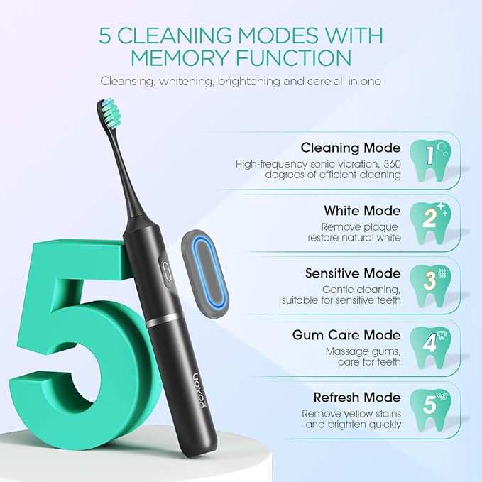 VOYOR-Health Travel Electric Toothbrush Rechargeable Toothbrushes for Adults Portable Sonic Toothbrush with 5 Modes Three-Section Detachable Design with Travel Case ET410 (Black)
