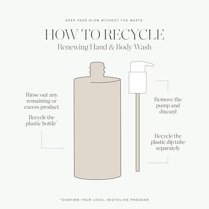 KORA Organics Renewing Hand &amp Body Wash Cleansing Handwash &amp Moisturizing Body Wash for Men and Women Certified Organic Cruelty Free 10.14 oz