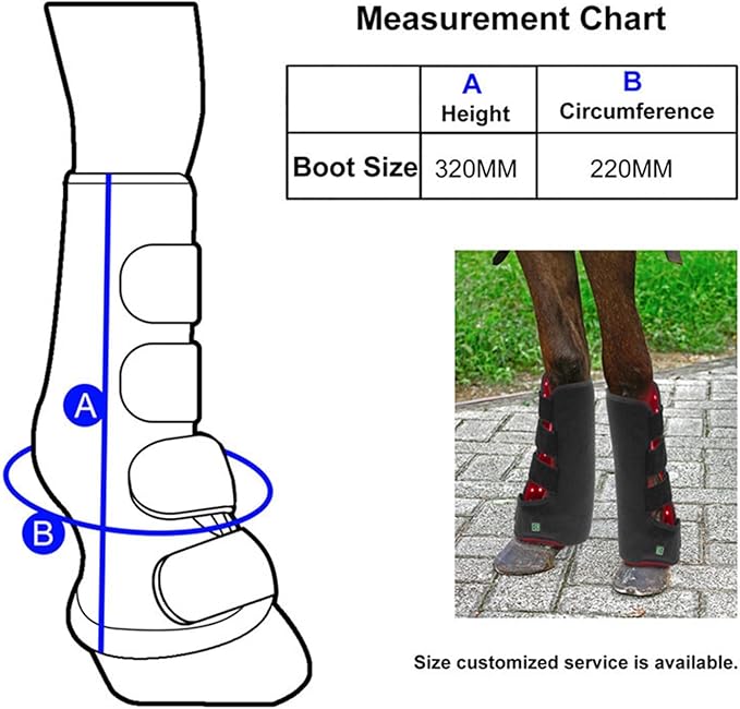 GOURIXIN Red Light Therapy for Horse Leg Pain 850nm＆ 660nm LED Infrared Light Therapy Horses Boot for Equine Muscle Recovery
