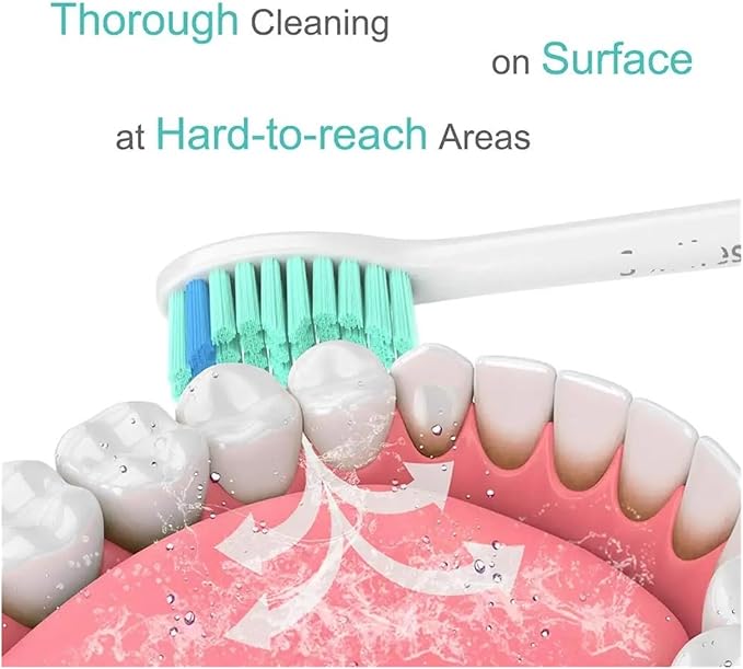 Compatible for E Series Toothbrush Heads