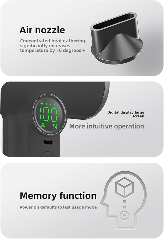 Innovative Cordless Hair Dryer High Airflow Fast Drying 15600mAh Li Battery Offers Extended Usage Time for All Hair Types (US Plug)