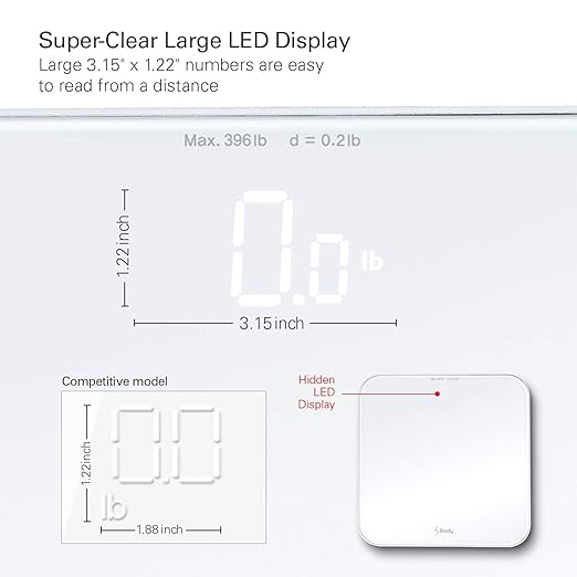 VisionTechShop S Body High Precision Ultra Wide Digital Body Weight Bathroom Scale up to 396lb/180kg Super-Clear Large LED DisplayStep-On Technology White