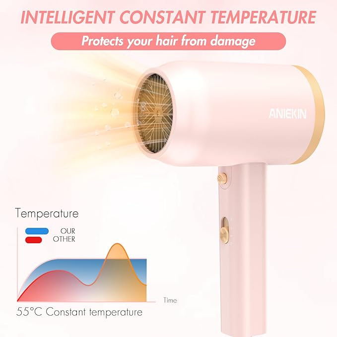 ANIEKIN Hair Dryer 1875 Watts Fast Drying Blow Dryer with Diffuser and Concentrator Compact Lightweight Hair Dryer for Women and Men