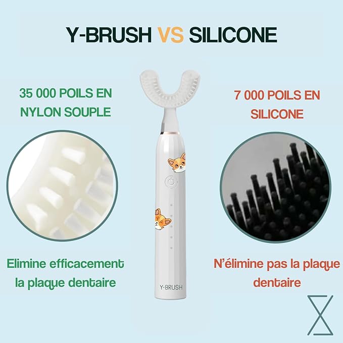 Y-Brush KidsBrush - Electric Toothbrush for Kids 4-12 yo - Y-Shaped Brush - Innovation Awards at CES 2 Months Battery Life - Clinically Proven