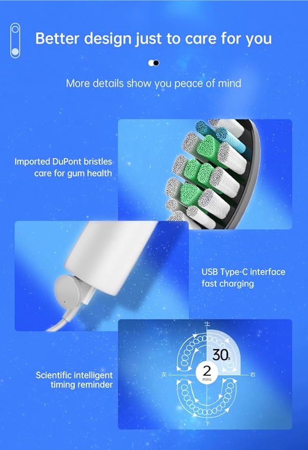 NB-1 LCD Screen Electirc Toothbrush5 Modes 5 intensities &amp DIY ModeRechargeable Sonic Electric Power Toothbrush for AdultWhite- 8 Brush Heads &amp Travel Case