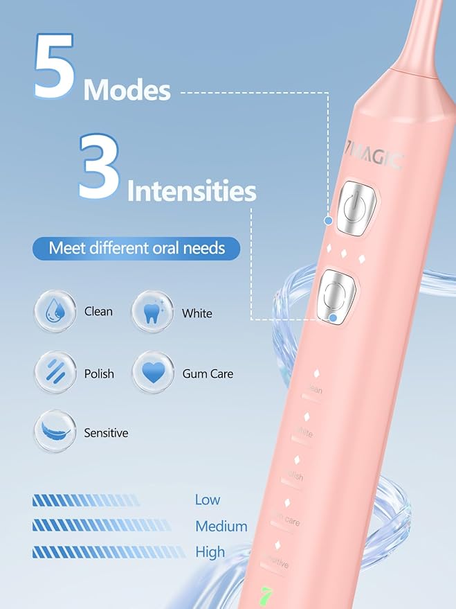 7MAGIC Sonic Electric Toothbrush for Adults and Kids - Up to 180 Days Runtime 42000 VPM Powered Toothbrush 5 Modes &amp 3 Intensities for Sensitive Teeth &amp Braces Includes 8 Brush Heads Pink