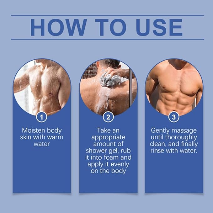 Quatrel Aquablue Body WashBody Wash Men MoisturizingDeep Cleansing Pore Care Moisturization (2pcs)