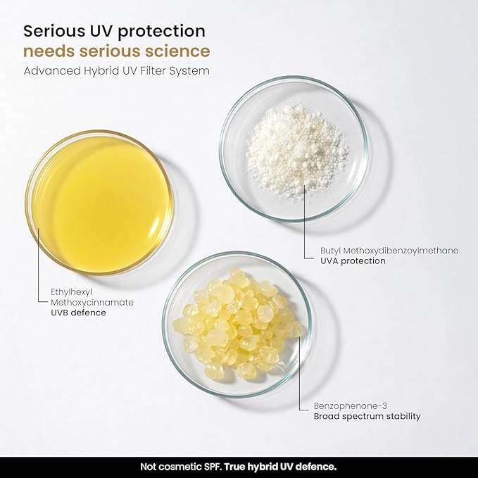 Korea 3-in-1 SPF 50+++ Moisturiser with Radiance Age-Defying Anti-Oxidant Non-Comedogenic 50gm/1.76 oz