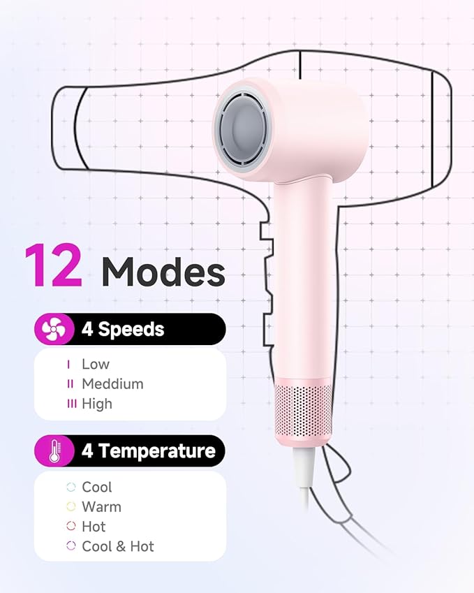 Hair Dryer with Comb &amp Diffuser Attachment for Curly Hair PLUZZ 200M Negative Ionic Blow Dryer Brush High-Speed Brushless Motor Hairdryer Fast Portable Travel Hair Dryers Quiet Women/Men/Kids