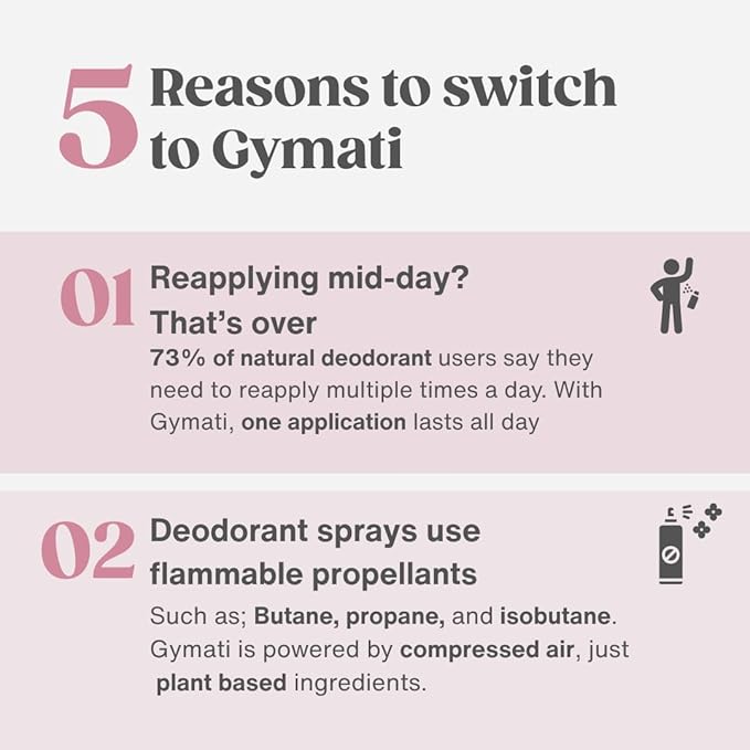 Gymati Natural Deodorant Body Spray – Aluminum-Free Plant-Based Blend with Aloe &amp Zinc Long-Lasting Odor Protection Luxury-Inspired Scent Women Pack of 3