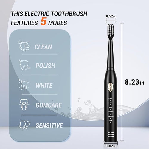 20 Pack Rechargeable Sonic Electric Toothbrush 42000 VPM 6 Cleaning Modes Smart 2-Min Timer USB Rechargeable IPX7 Waterproof 4 Brush Heads