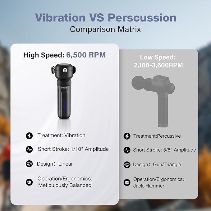 HYAKO SE Muscle Therapy Massage Gun - Deep Tissue Vibration Massager Non-Invasive Design for Full-Body Care Pain Relief for Back Neck Leg Shoulder – Gifts for Men and Women (Black)