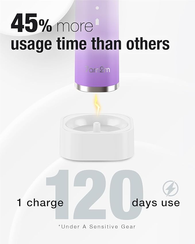 7AM2M Sonic Electric Toothbrush with 6 Brush Heads for Adults&ampKids One Charge for 120 Days Wireless Fast Charge 5 Modes 40000VPM Powered Toothbrush 2 Minutes Built in Smart Timer - Purple