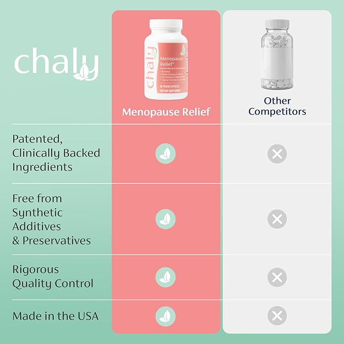 Chaly Menopause Supplements for Women with Ashwagandha KSM 66 and Saffron | Hot Flash Bloating Libido Vaginal Dryness Stress and Mood Support Supplement | Menopause Relief Supplements | 60 Count