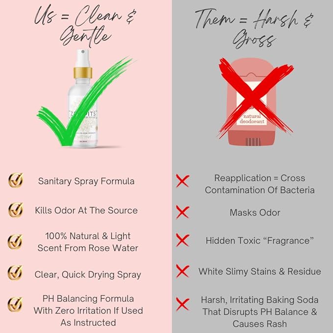 Zen Pits Deodorant - Luxury Deodorant for Women &amp Men - Lasts 4 Times as Long Compared to Others - Clear Spray No Residue Natural Non-Toxic Aluminum Free Eco-Friendly - Lasts up to 72 hours