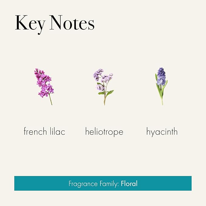 LAFCO New York Pura Smart Device Refill French Lilac - Pack of 2 - Each Vial Delivers Up to 2 Weeks of Fragrance Life - Made in the USA