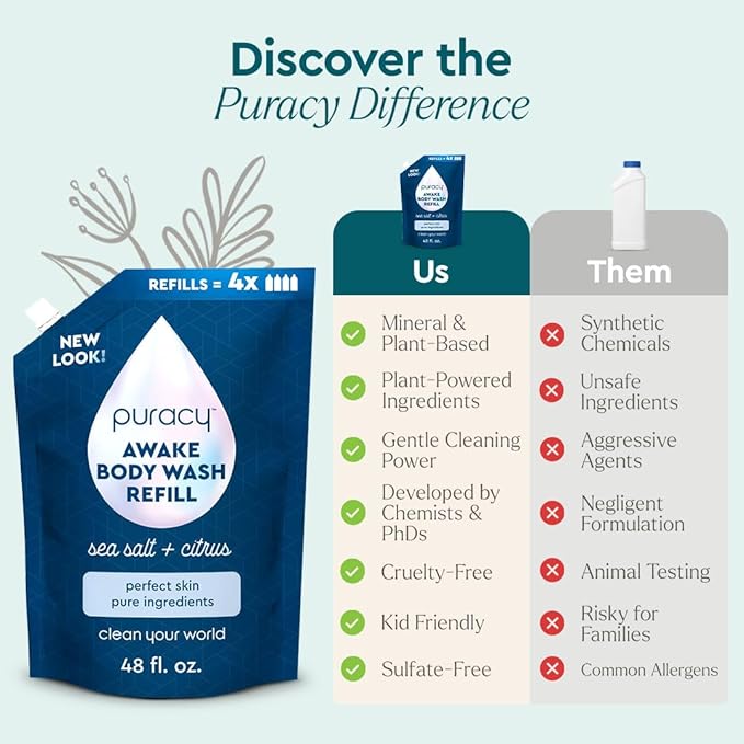 Puracy Body Wash Natural Body Wash 98.6% Pure Plant Ingredients Moisturizing Shower Gel for Women Men Kids Body Soap for Dry Sensitive Skin. Citrus &amp Sea Salt 48 Oz Pack of 2 and12 Oz