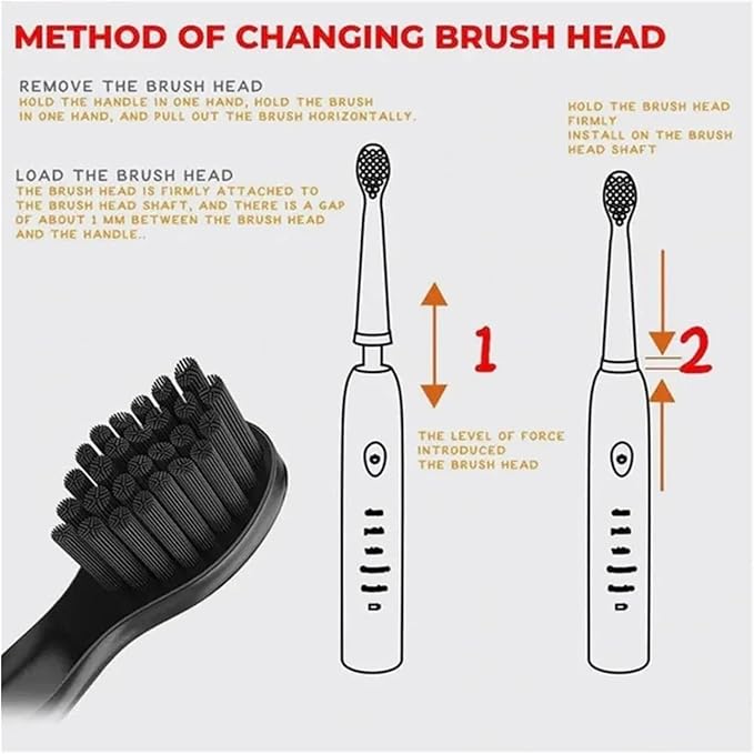 Compatible for 8 Electric Toothbrush Heads - Soft Bristle Suitable for J110 / J209(Only 8pcs Black Head)