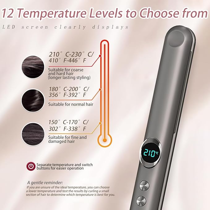 2 in 1 Hair Straightener for Women Ceramic Flat Iron with 12 Temperature Settings Fast Heating Ionic Flat Iron Hair Straightener with Intelligent Power Off for Less Frizz Shines and Smooth (Grey)