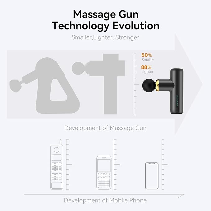 Mini Massage Gun Pocket-Sized Massage Gun Deep Tissue Quiet Portable Percussion Muscle Travel Massager GunBack/Neck Massager for Pain Relief Deep Tissue (Black)