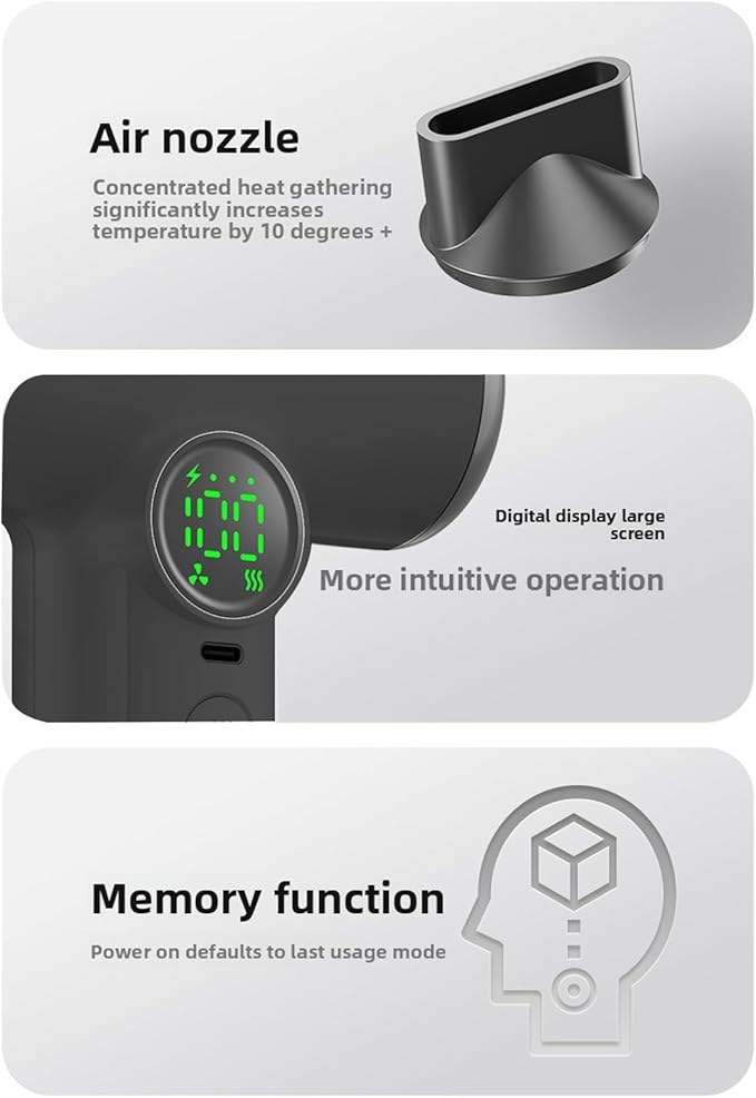 Dpofirs 200W Cordless Hair Dryer | 15600mAh USB C Rechargeable 5 Speed ABS for Travel Dorm Camping Portable Blow Dryer with Nozzle