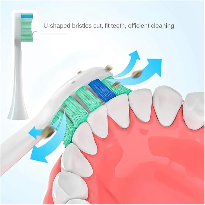 12 Pieces Toothbrush Heads SuitableCompatible for Apiyoo P7 Y8 SUP 【12pcs P7/T9/T10 Rechargeable Sonic Electric