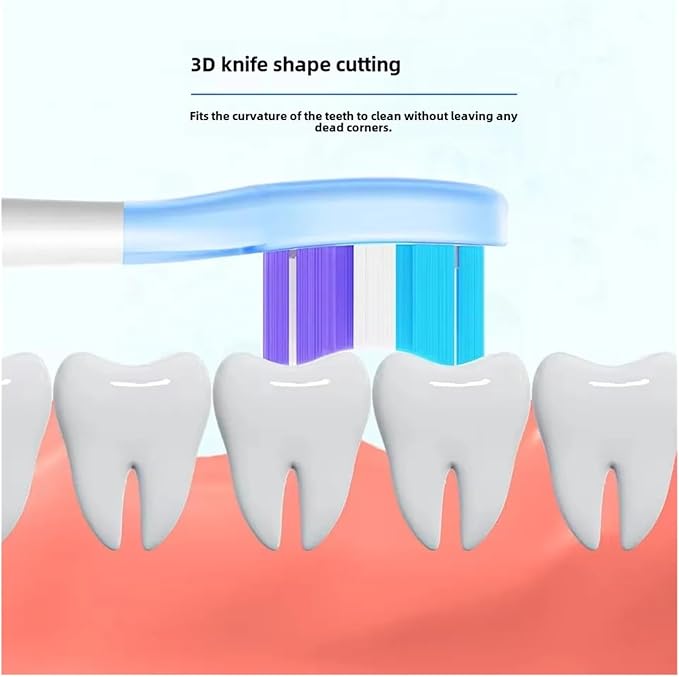 Toothbrushes Head Compatible for Usmile All Series Y1S/Y4/U1/U2/U3/P1/P4 Sonic Electric Toothbrush Soft Dupont Clean Nozzles(4 Clean Purple)