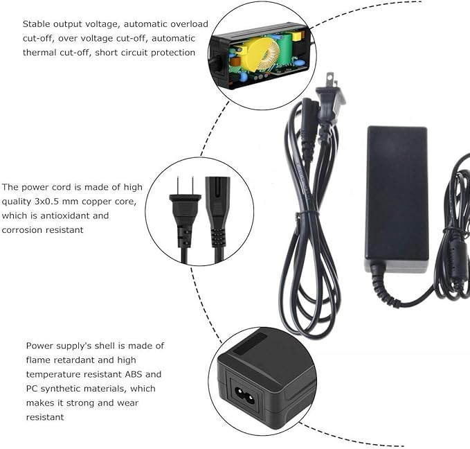 AC Adapter for Theragun G3PRO Massager Muscle Stimulator Percussive Therapy Device Power Supply Charger