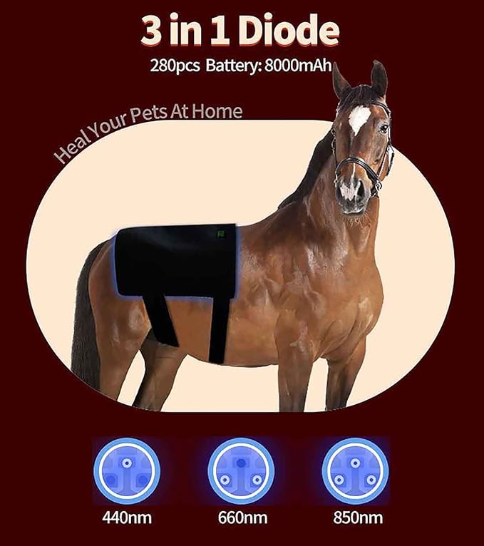 Red Light Therapy for Horses 850nm/660nm Infrared Light Horses Back Therapy Wearable Pets Red Light Phototherapy Wraps for Equine Back Pain Relief