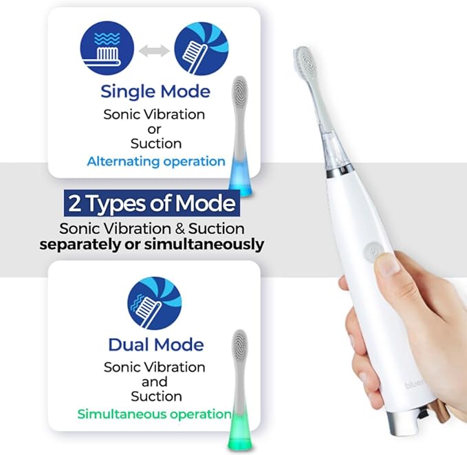 Bluereo G100 Electric Suction Toothbrush with Built-in Oral Suction Sonic Vibration LED Light Portable for Dysphagia &amp Aspiration (White)