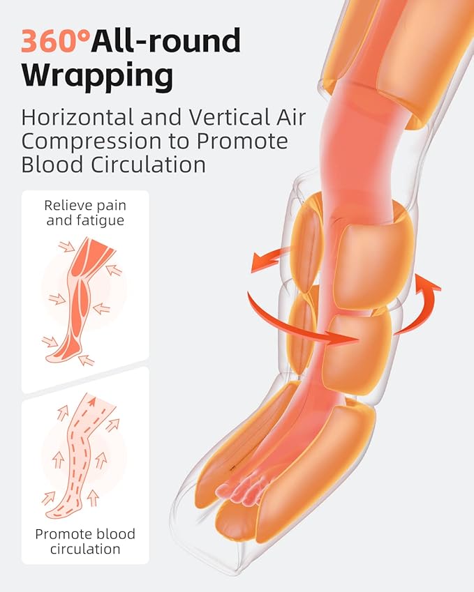 SHINE WELL Air Compression Leg Massager for Circulation and Pain Relief Foot Calf Thigh Massager for Leg Swollen and Soreness Gifts for Mom and Dad