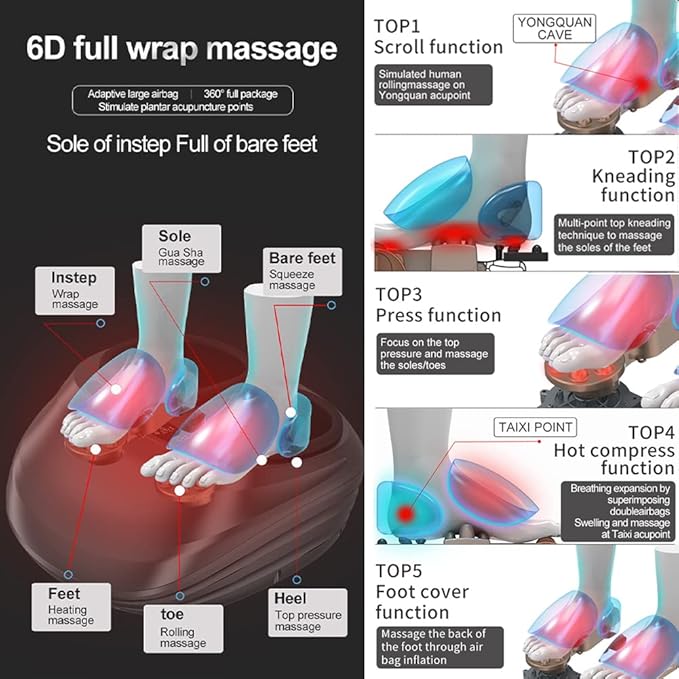 Foot Massager Machine with Heating 3 Massage/Pressure Modes Remote Control Electric Shiatsu Deep Kneading Heated Foot Massage for Plantar Fasciitis Neuropathy Pain Relief Therapy (White)