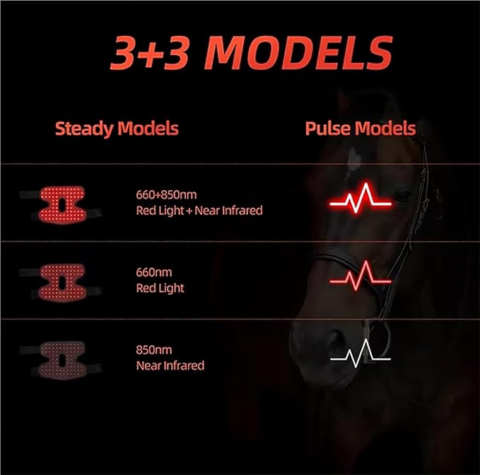 Red Light Therapy for Horses LED Red Light Therapy Device 660nm/850nm Adjustable Mode Red Light Therapy Mat for Horse Wounds and Joint Pain Relief.(4PCS)