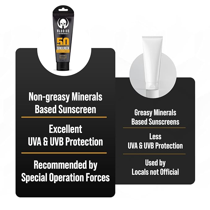 WARRIOR - WIN YOUR BATTLES - SPF 50 Sunscreen Lotion - 80 Minutes Water Resistant | SPF 50 Continuous Spray - Broad Spectrum Protection for UVA/UVB - Quick Dry Effective Formula | 3 Oz &amp 6 Oz