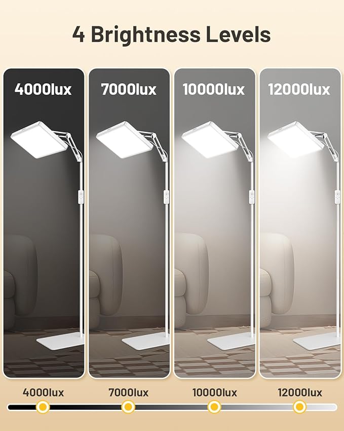 SUXIO Light Therapy Lamp - 12000 LUX Therapy Lights Happy Lamp with Remote Light Box Therapy with 3 Timer &amp 4 Brightness LED UV-Free Daylight Lamp Perfect for Home