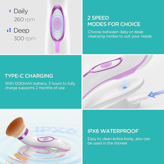 Facial Cleansing Brush-Spin Face Scrubber Exfoliator Rechargeable 2-Speed Rotation Electric Face Wash Brushes for Cleansing and Exfoliating with 2 Brush Heads Purple