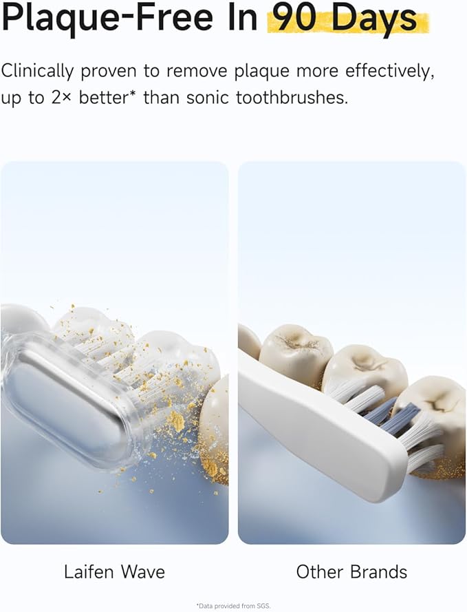 Laifen Wave Special Electric Toothbrush New 2025 Version Oscillation &amp Vibration Sonic Electric Toothbrush for Adults with App 2 Brush Heads IP68 Waterproof Travel Powered Toothbrush (Matte Yel