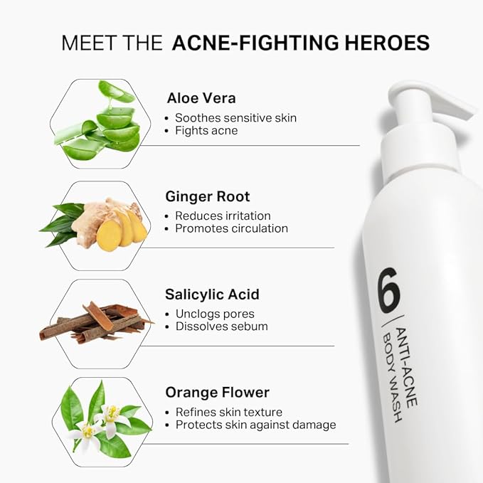 Y'OUR Aloe Vera Anti-Acne Body Wash | Gentle &amp Non-Drying Formula | Smooths Texture &amp Evens Tone | Clears Bacne &amp Breakouts for Women + Men Paraben &amp Sulfate Free Easy Gifts Idea