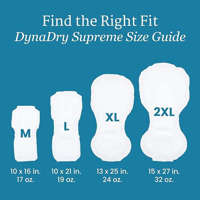 NorthShore DynaDry Supreme Liners for Men and Women 2X-Large Case/80 (4/20s)