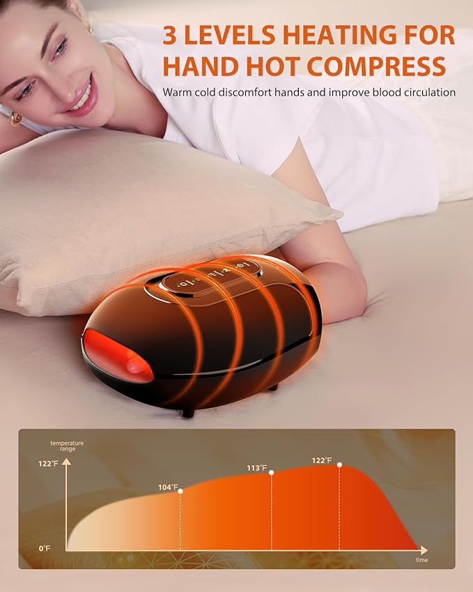 Hand Massager for Arthritis and Carpal Tunnel Relief Cordless Hand Massager with Heat &amp Targeted Palm Kneading Rollers Massage Christmas Gifts for Women Men Mom Dad
