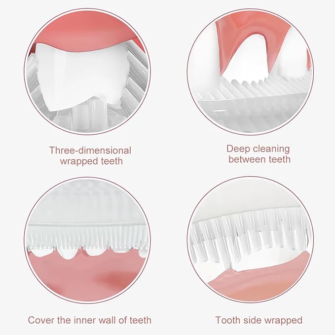Aimery Automatic Toothbrush U Shaped Toothbrush for Adults 360° - Ultrasonic U-Electric Toothbrushes for Teeth Whitening - Wireless Charging &amp LED Light - Waterproof IPX7