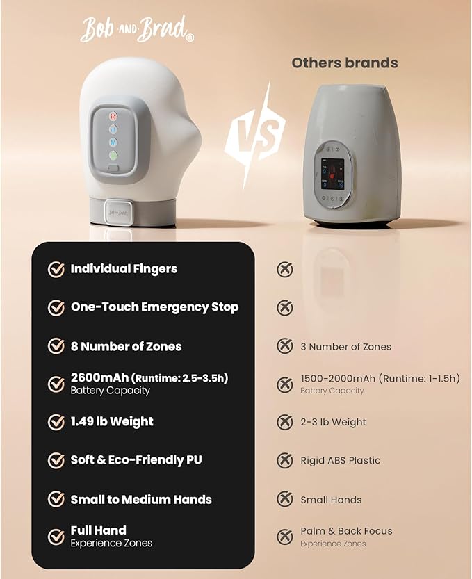 BOB AND BRAD Hand Massager with Heat and Compression Individual Fingers FSA-HSA Eligible Cordless Portable HandSpa Prime Hand Massager for Arthritis and Carpal Tunnel Pain Relief 5 Intensities