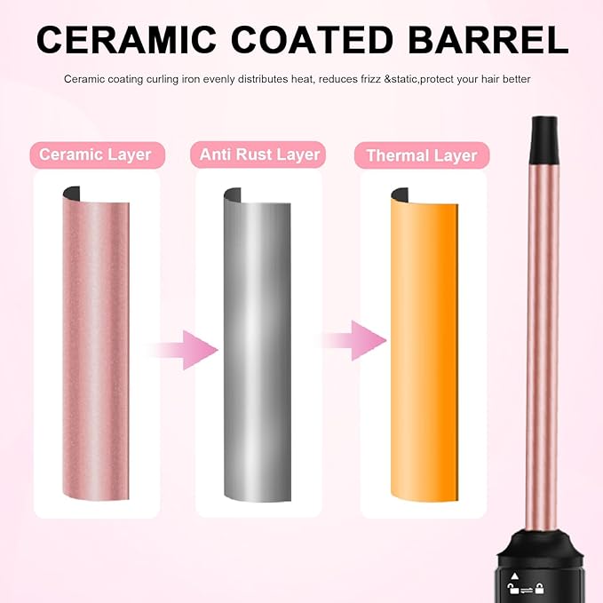1/2 Inch Curling Iron and 1.5 inch Thermal Brush